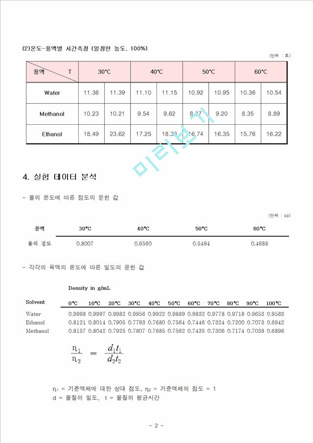 [자연과학]화학실험 - 액체의 점도 측정.hwp